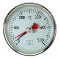 Thermomètre THF pour mesure de température