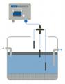 Alarme séparateur hydrocarbure ASA
